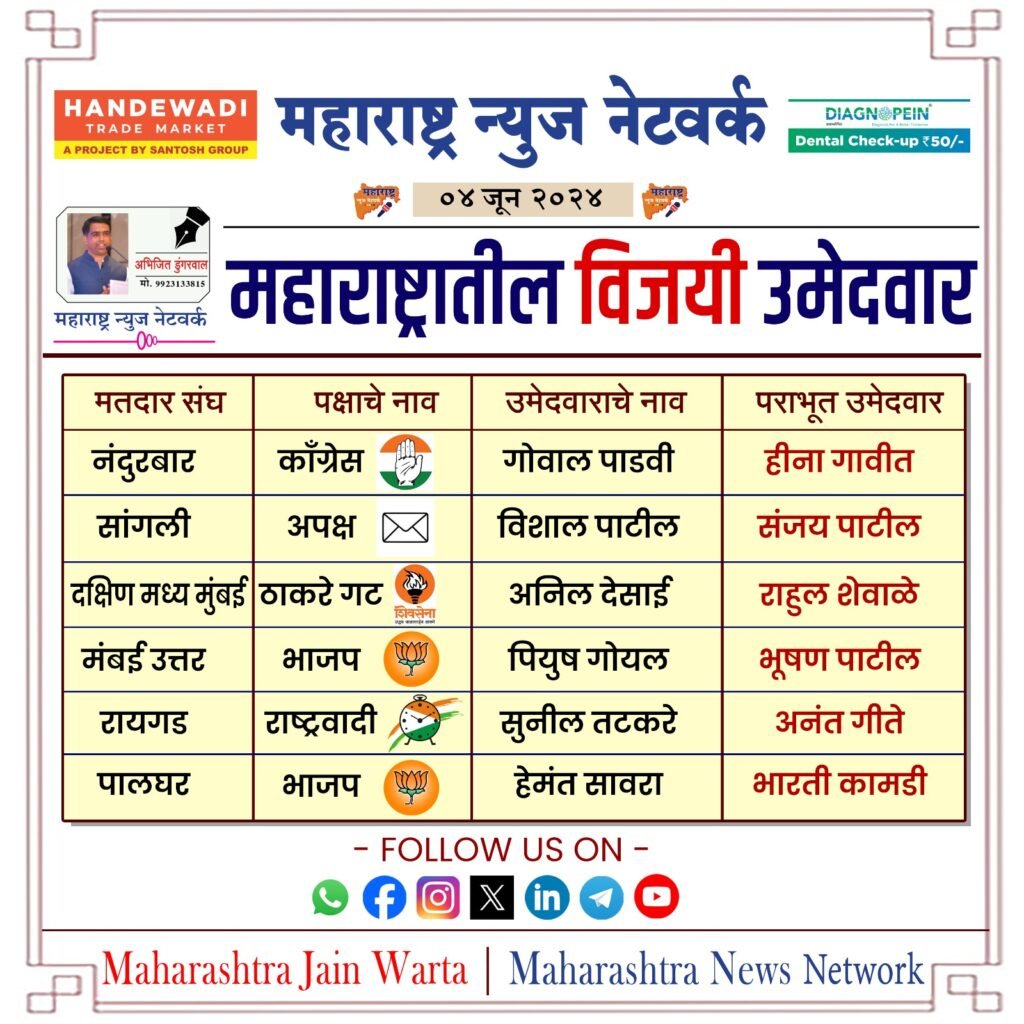 WhatsApp Image 2024 06 04 at 3.13.28 PM 1